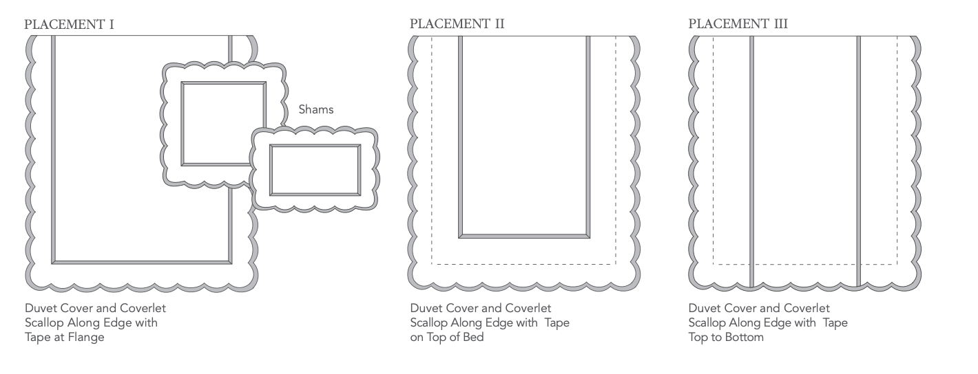 Devon II Scallop Trim Duvet