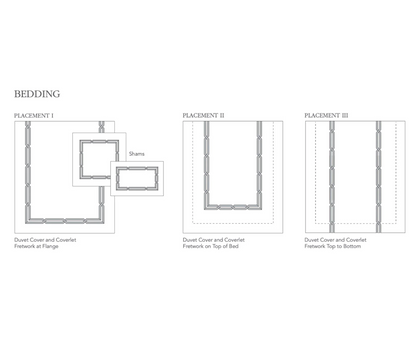 Shelby Fretwork Design Coverlet