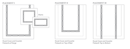 Shelby Fretwork Design Duvet