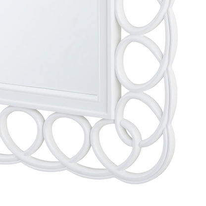 Loop Mirror