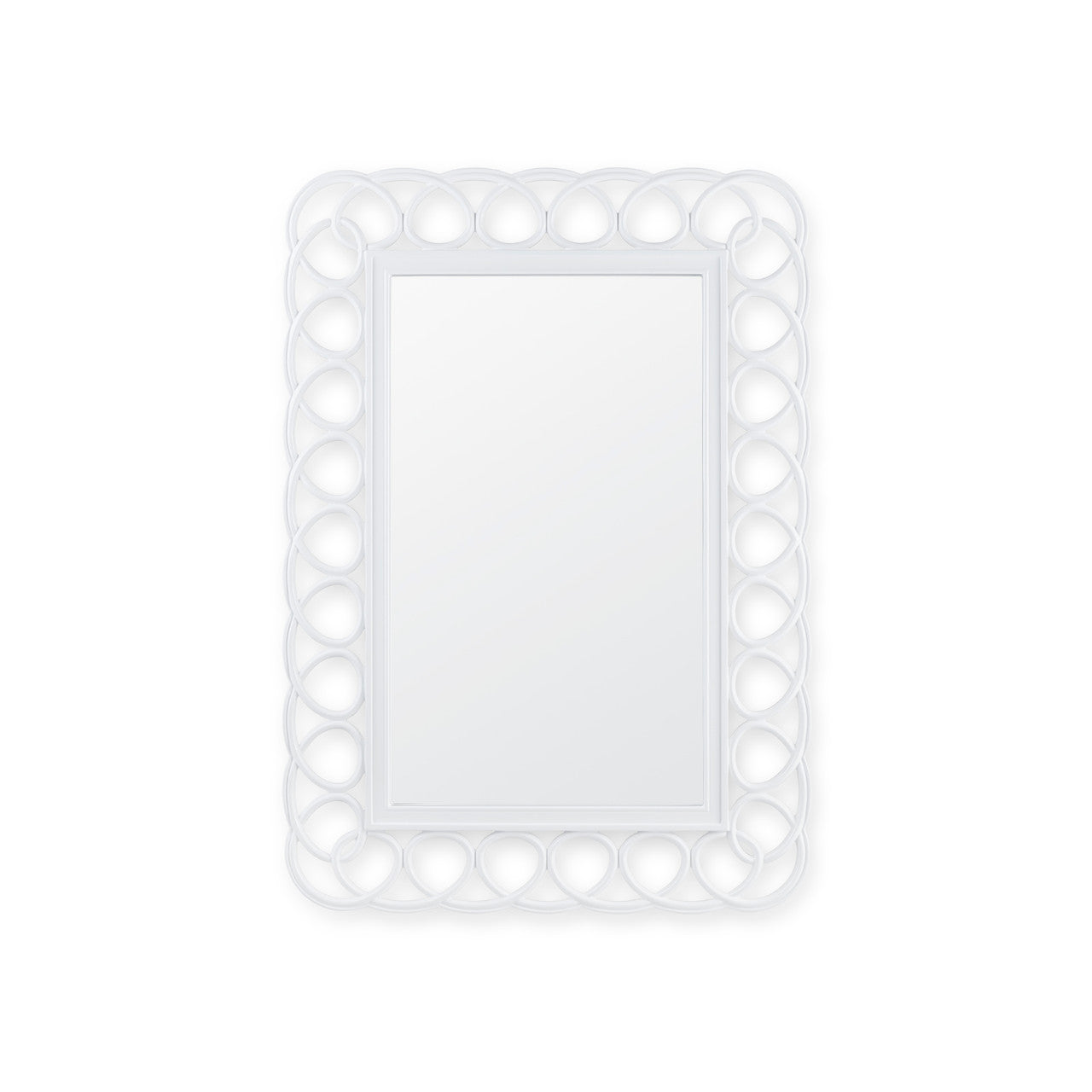 Loop Mirror