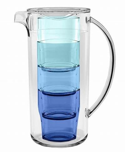 Acrylic Pitcher and Cup Set
